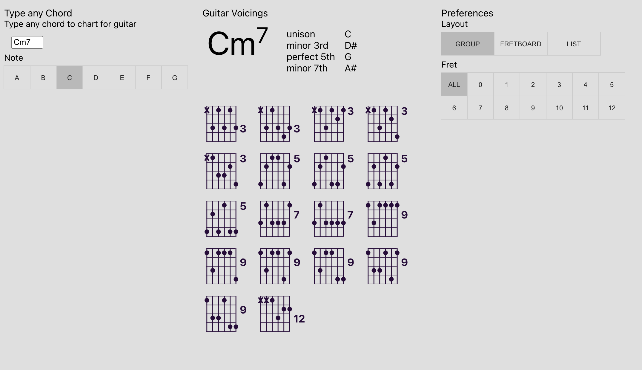 Muse Song Charts - Music charts and chords song notebook